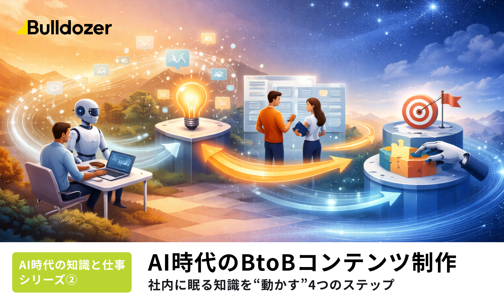 AI時代のコンテンツ戦略 ―企業のアイデンティティから始めるBtoBマーケティング