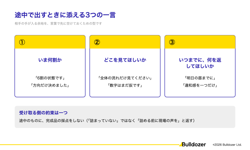 図：途中で出すときに添える3つの一言